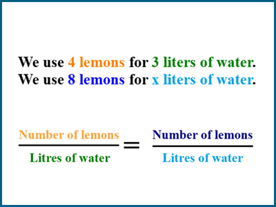 Proportions word problems