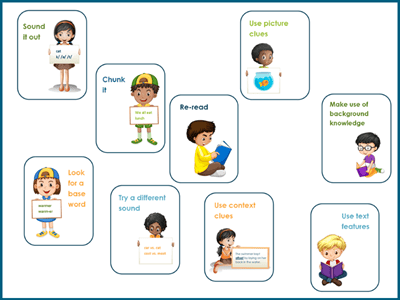 Reading strategies