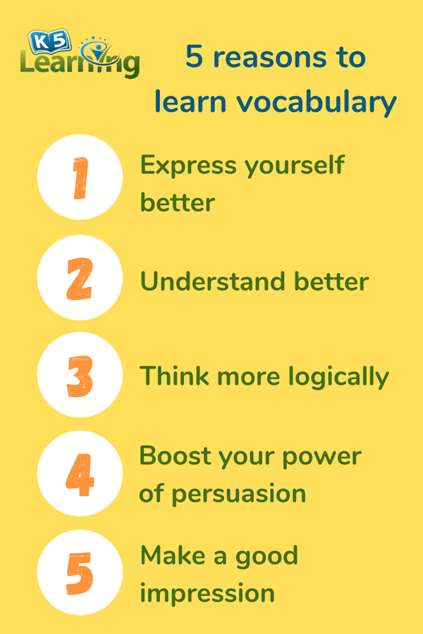 How To Learn Vocabulary Words - Dreamopportunity25