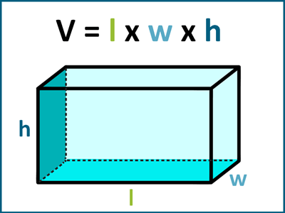 Volume of rectangular prisms