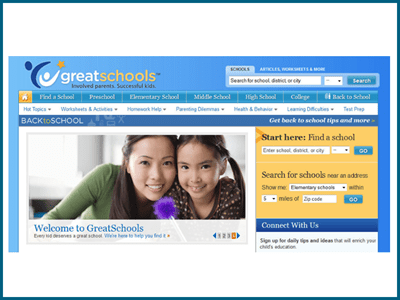 Review of GreatSchools