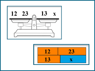 Simple algebra questions