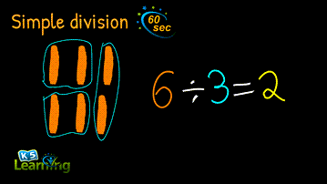 Simple long division video