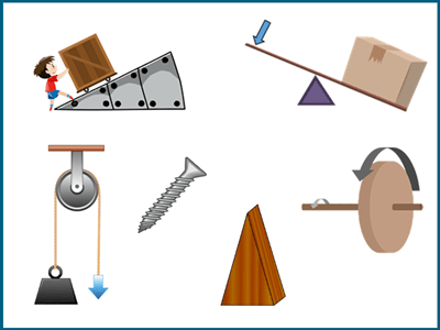 Six simple machines