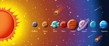 Image of the solar system