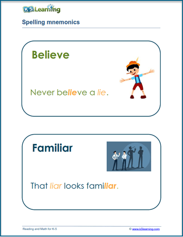 List of spelling mnemonics