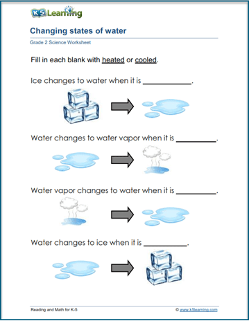 States of matter - water example worksheet
