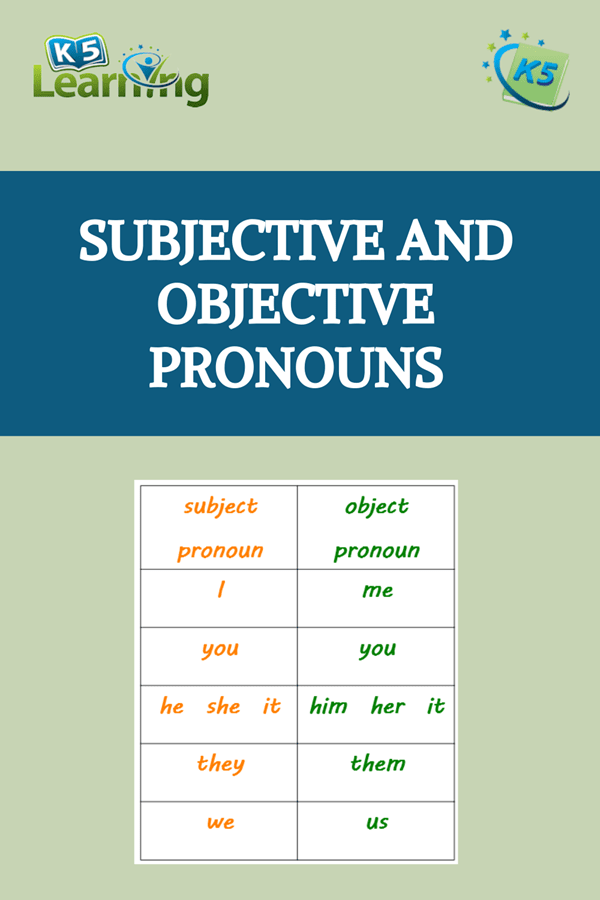 puzzling-pronouns-in-compound-subjects-and-objects-k5-learning