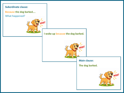 Understanding Subordinate Clauses