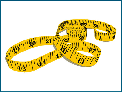 Measurement activities