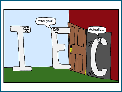The top rules for spelling English words