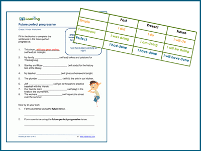 Verb tense mistakes