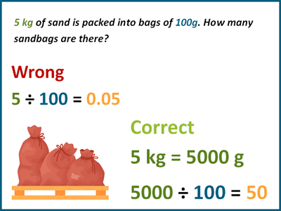 Word problem mistake