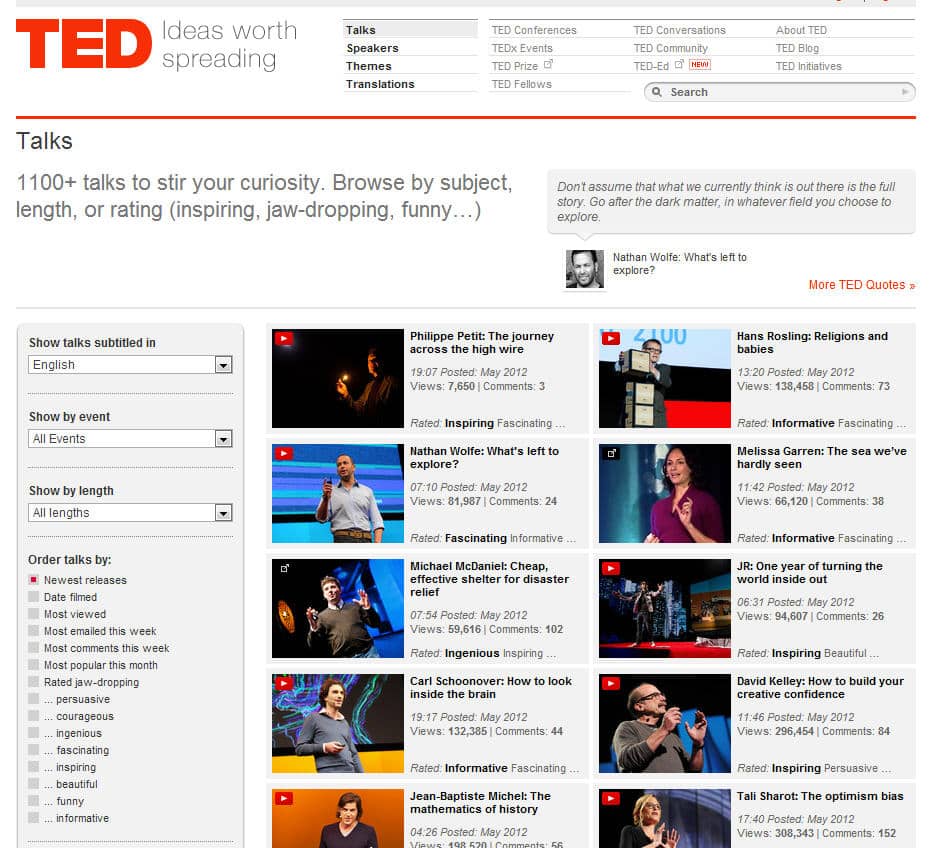 TED Talks