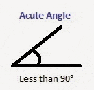 acute angle