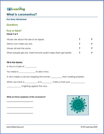 coronavirus questions