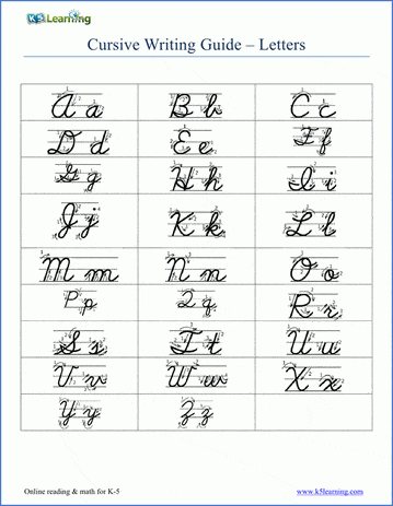 free cursive writing worksheets printable k5 learning