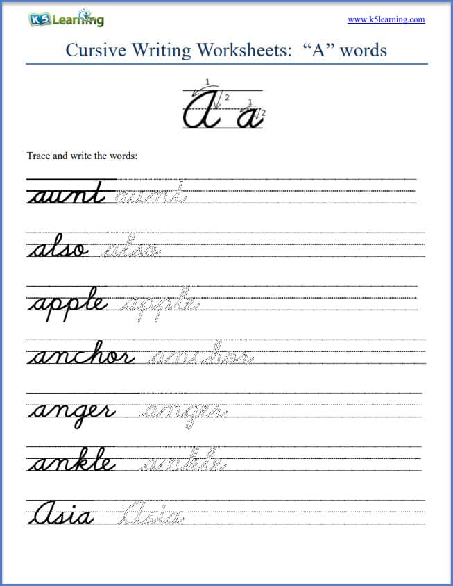 How To Write Cursive Sentences Worksheets