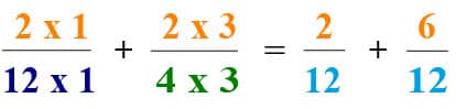 multiply top and bottom of fractions