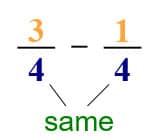 subtracting fractions
