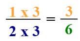 least common multiple