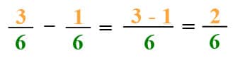 subtracting unlike fractions