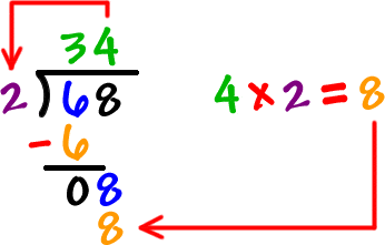 Long division