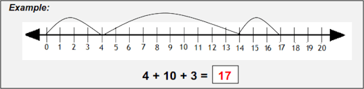 1st grade addition with number lines worksheets printable k5 learning