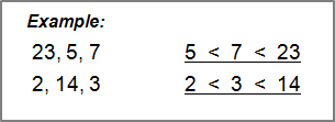 1st Grade Comparing Numbers & Ordering Numbers Worksheets ...
