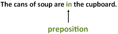 Prepositions