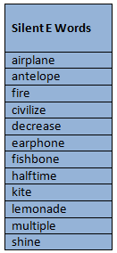 silent E words