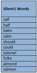 silent L words