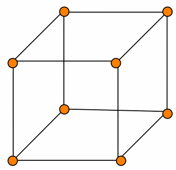 Cube, Faces, Edges & Vertices