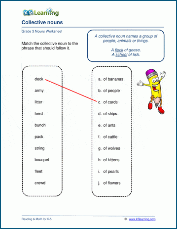 Grade 3 Nouns Worksheets | K5 Learning