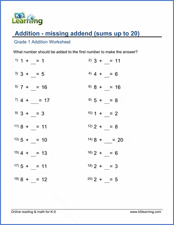Grade 1 Addition Worksheet on missing addend - sums up to 20