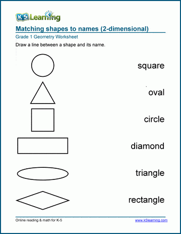 1st Grade Geometry Worksheets K5 Learning