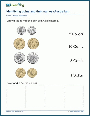 Identify Australian coins worksheet
