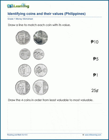 Identifying Filipino Coins | K5 Learning