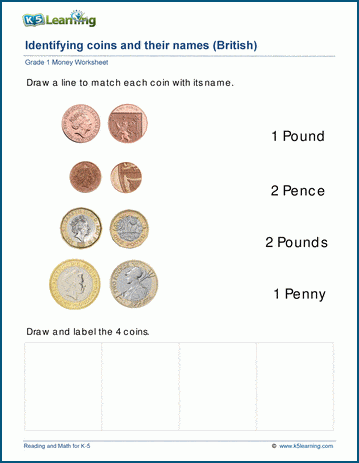 Identify British coins worksheet