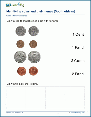 Identify South African coins worksheet