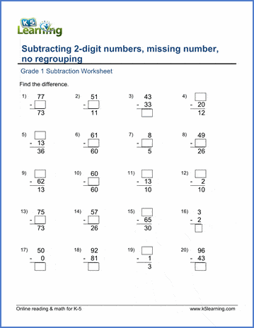 Grade 1 Subtraction Worksheet on subtracting 2-digit numbers (missing number, no regrouping)