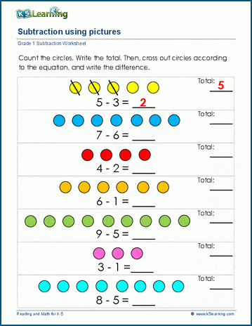 Grade 1 Subtraction Worksheet on subtracting with pictures (0-10)