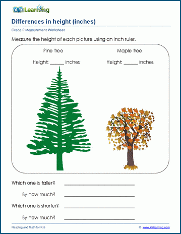 Grade 2 measurment Worksheets: Differences in length | K5 Learning