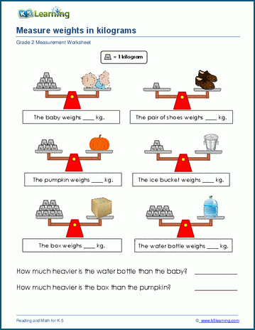 Measuring Weights