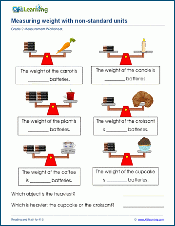 Grade 2 Measurement Worksheet on Measuring weights in non-standard units