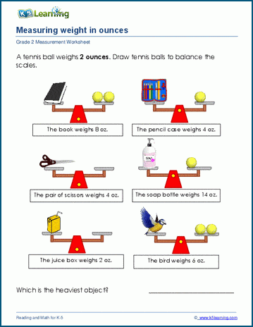 Grade 2 Measurement Worksheet on Measuring weights in ounces