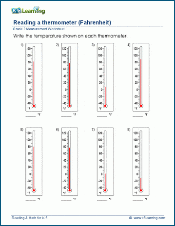 Grade 2 Temperature Worksheets: Reading a thermometer (Fahrenheit) | K5  Learning