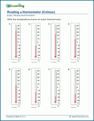Grade 2 Measurement Worksheet on reading a metric thermometer