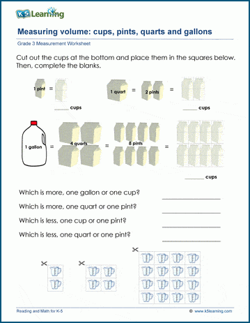 grade 3 measurement worksheets units of capacity or volume k5 learning