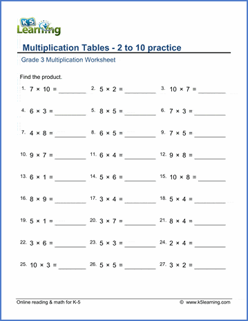 Grade 3 Multiplication Worksheets